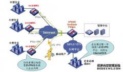 永达电子申请基于SM4构建VPN专利提升计算效率