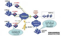 四川左松科技取得一种VPN动态分配方法专利
