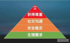 中机认检：公司已具备电动车电池安全性、稳定