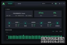 深圳一座没有夜晚的城市?千万打工人的梦想与挣扎藏着中国经济的真实温度