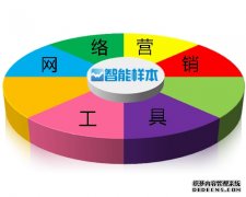 中国移动人工智能“工具箱”集中亮相
